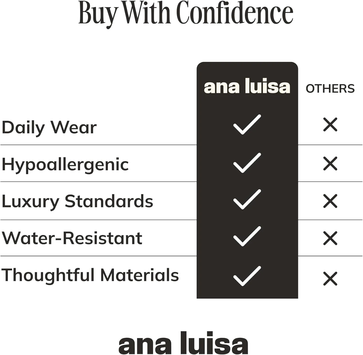Ana Luisa Pendant Necklaces for Women - 14K Gold Plated and Silver Rhodium Necklace - Pearl, Heart, Circle, Moonstone, Gemstone, Knot Charm Styles - Hypoallergenic, Dainty, Trendy Layering Necklaces
